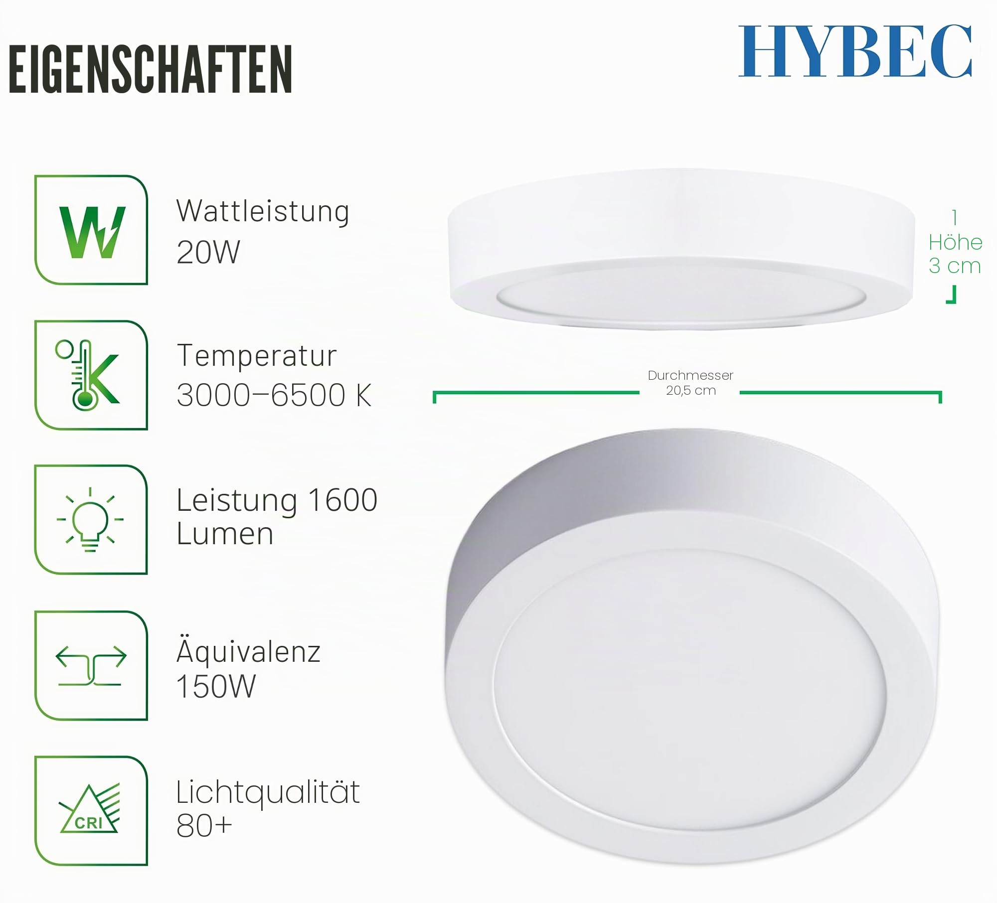 LED-Deckenleuchte, 20 W, Küchenleuchte, Kaltweiß 6500 K (5 Stück)