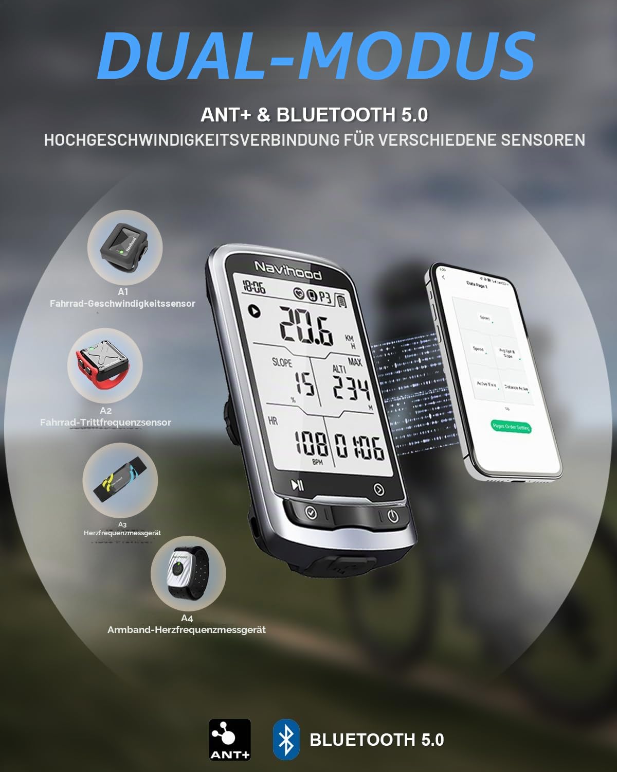 L4 Einsteiger GPS-Fahrradcomputer kabellos, laminierter 2,3-Zoll-Bildschirm, ultradünn und leicht, IPX7 wasserdicht, Bluetooth ANT+ Fahrradcomputer