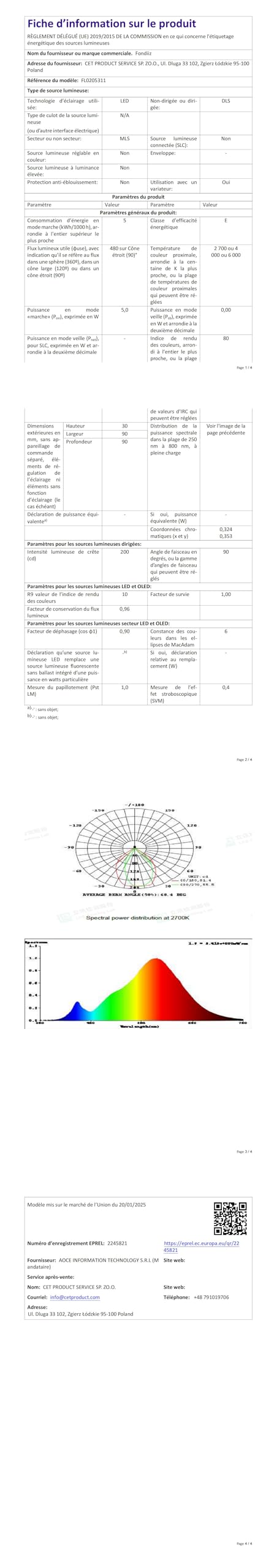 Lampe de plafond contrôlable par application Alexa dimmable - 18