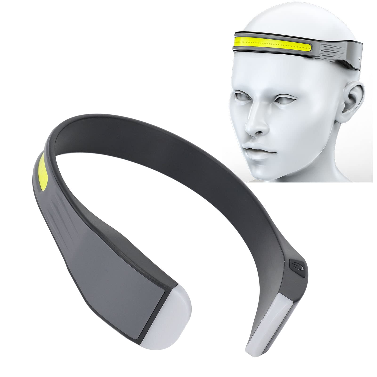 Hochleistungs-LED-Stirnlampe - COB wiederaufladbar, wasserdicht mit mehreren Modi für Joggen, Camping, Wartung und mehr