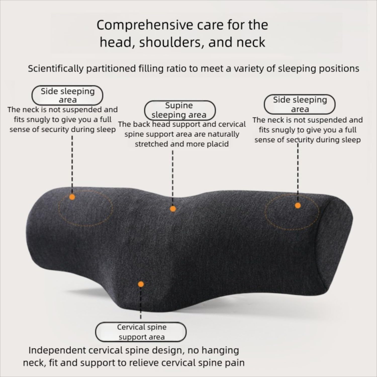 Rocky Green Ergonomisches Nackenkissen, Memory-Schaum mit Massagepunkten, unterstützt mehrere Schlafpositionen, 50 x 21 x 9 cm, für Komfort und Entspannung