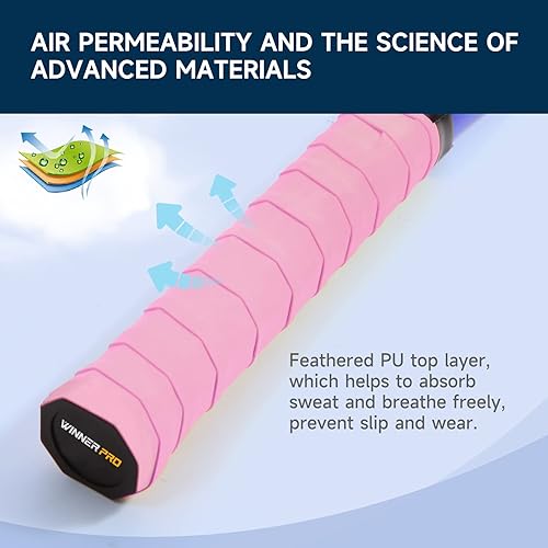 Miniatura 5 de Cinta de agarre para raqueta de tenis, precortada para raqueta de tenis que se mantiene seca y absorbe el sudor con comodidad aterciopelada para