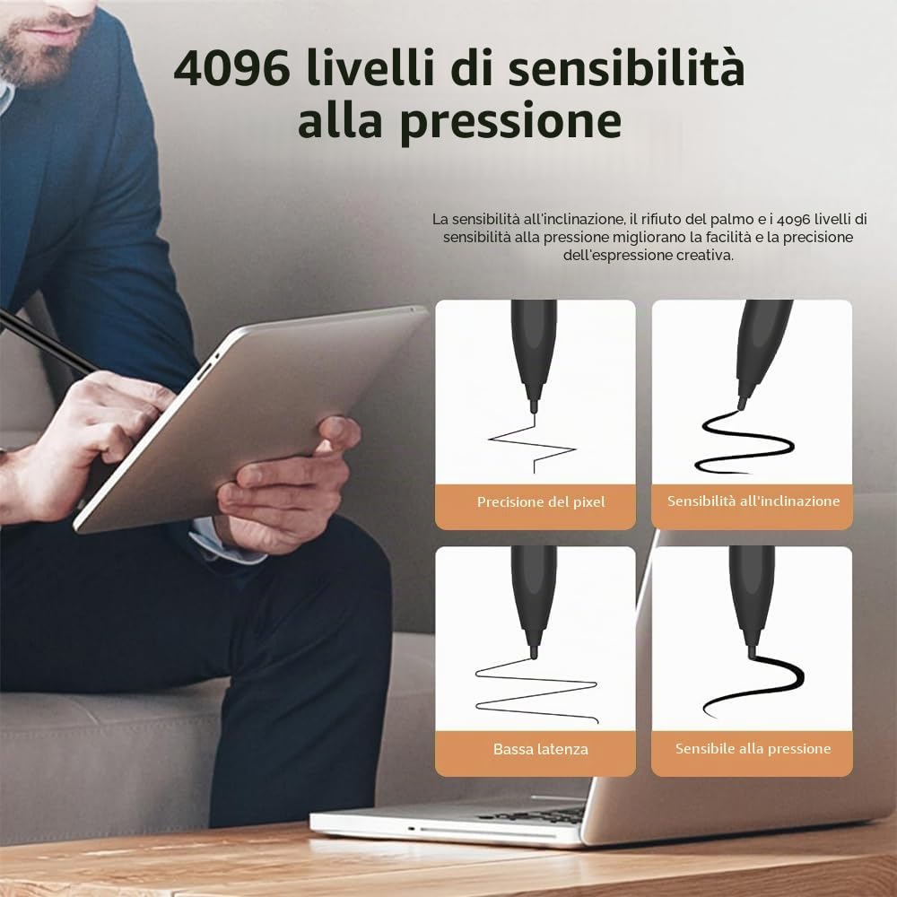 VOVIPO EMR Stylus Penna per Remarkable 2 con gomma, penna di ricambio per Remarkable 2/Kindle scribe/boox tablet alternativa per Marker Plus, 4096 sensibilità alla pressione