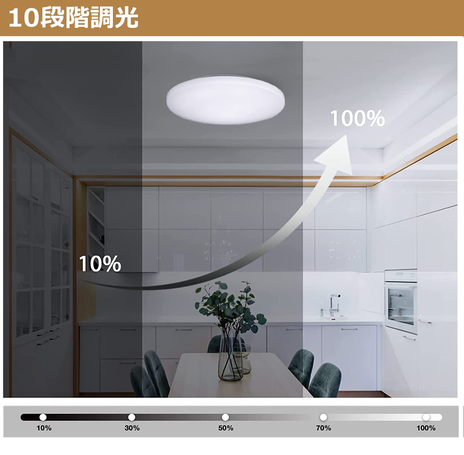 【3個セット】￼ LEDシーリングライト 6-8畳 リモコン付き 調光調色 楽天市場】【3個セット】LEDシーリングライト 調光 調色