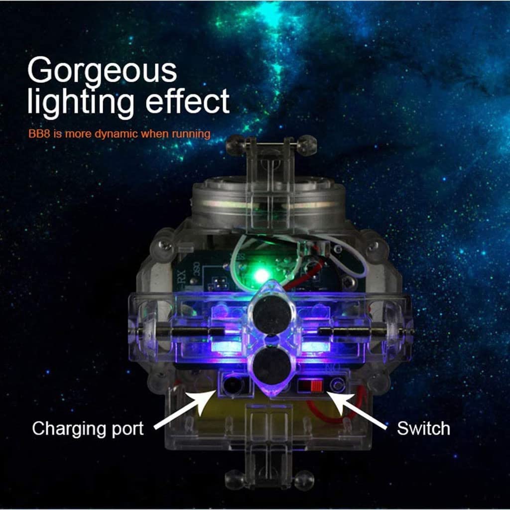Amazon.co.jp: スターウォーズフォースが目覚めるBB-8ヒーロー