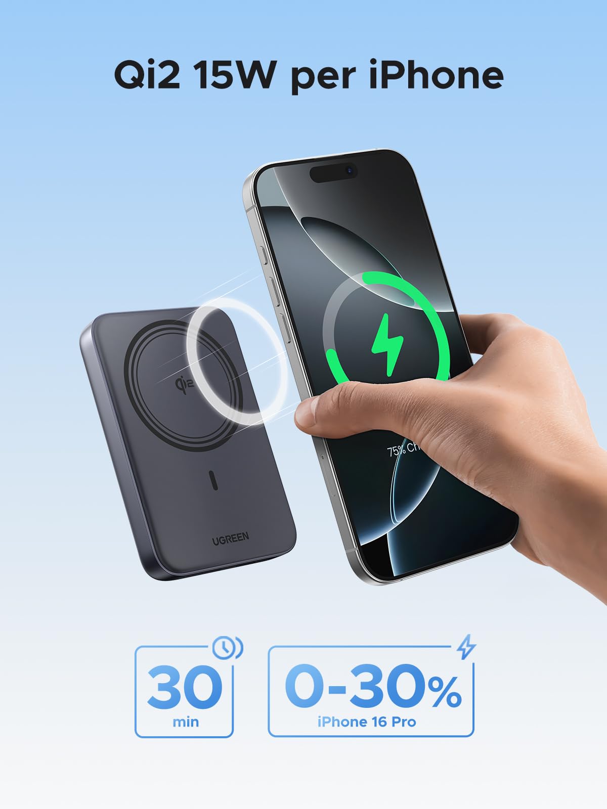 UGREEN Nexode Qi2 15W Magsafe Power Bank Magnetico 10000mAh, Caricatore Portatile Wireless PD 20W con Cavo USB C, Compatibile con iPhone 17 Pro Max Air 16 15 14 13 12 Mini Plus Pro Max