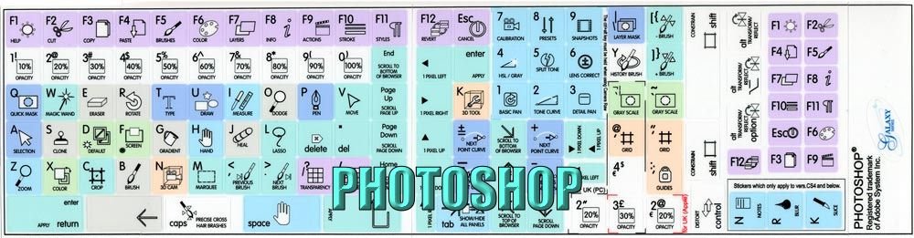 Adobe Photoshop Galaxy Series Keyboard Stickers Shortcuts 12X12 Size are compatible with Adobe