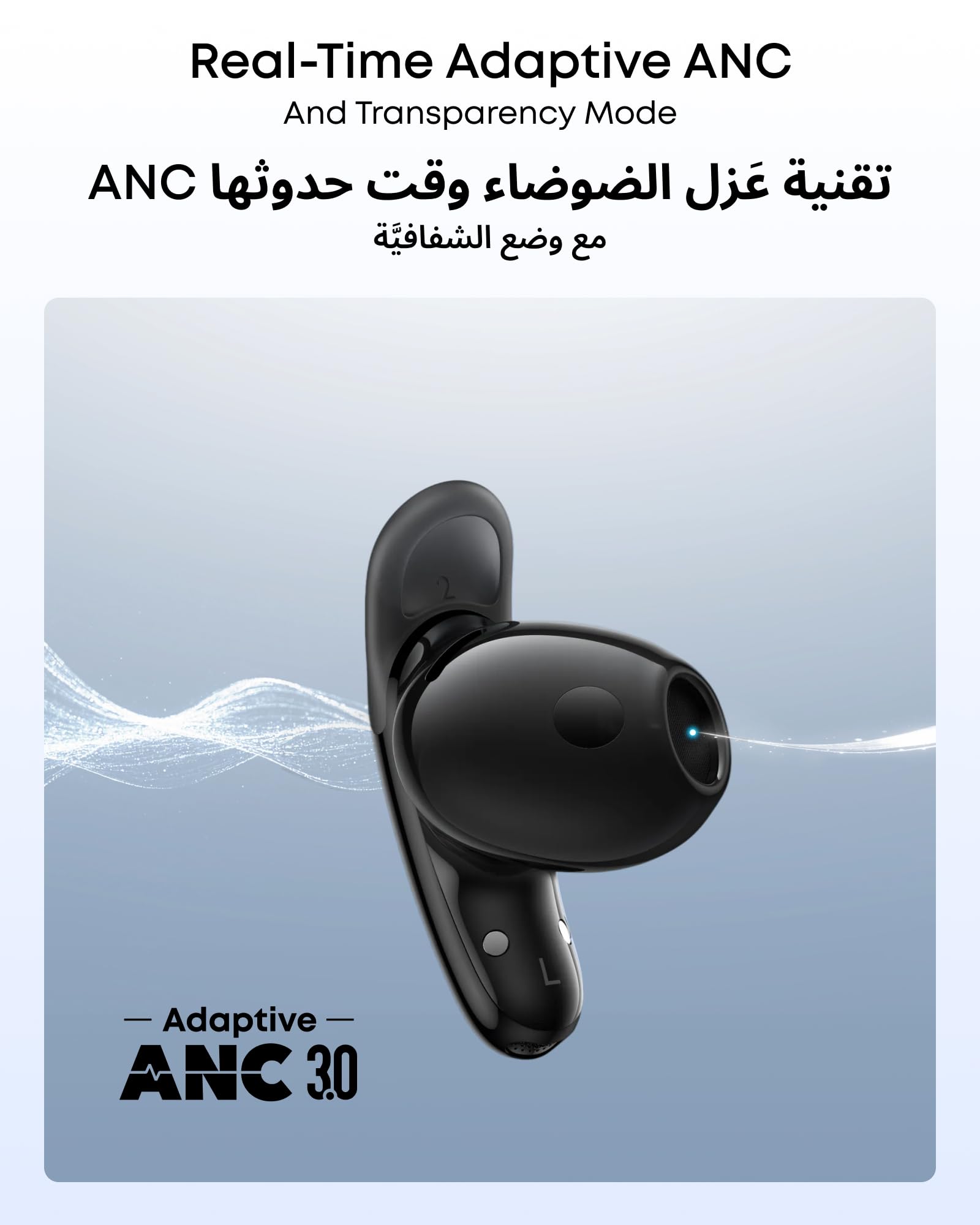 soundcore Liberty Buds by Anker, Semi-In-Ear Design, Removable Ear