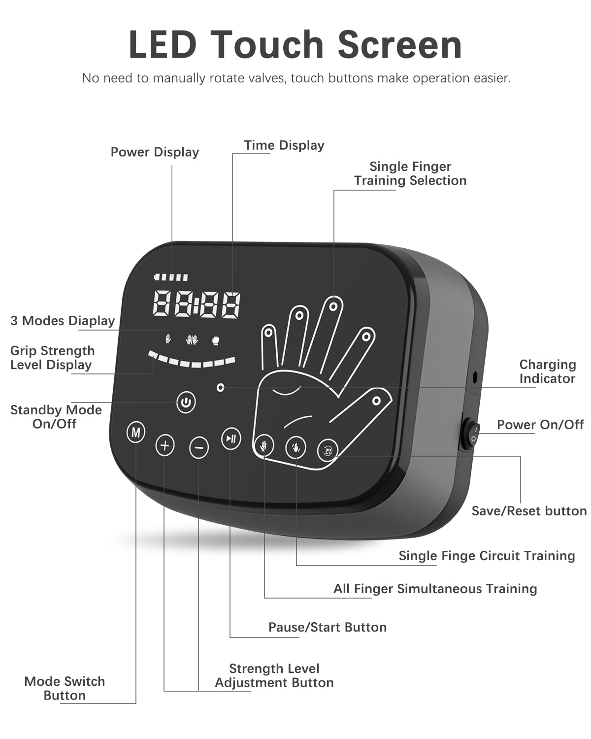 CANNABMALL Rehabilitation Robot Gloves,Hemiplegia Hand Stroke Recovery Equipment,Adjustable Strength,Rechargeable Finger Rehab Training Device for Hemiplegia Arthritis Dysfunction Recovery Grey R-XL