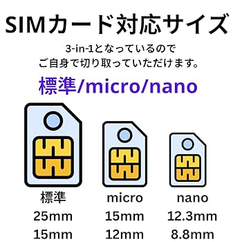 Amazon.co.jp: タイAIS物理SIM7日間無制限データ＋通話つき