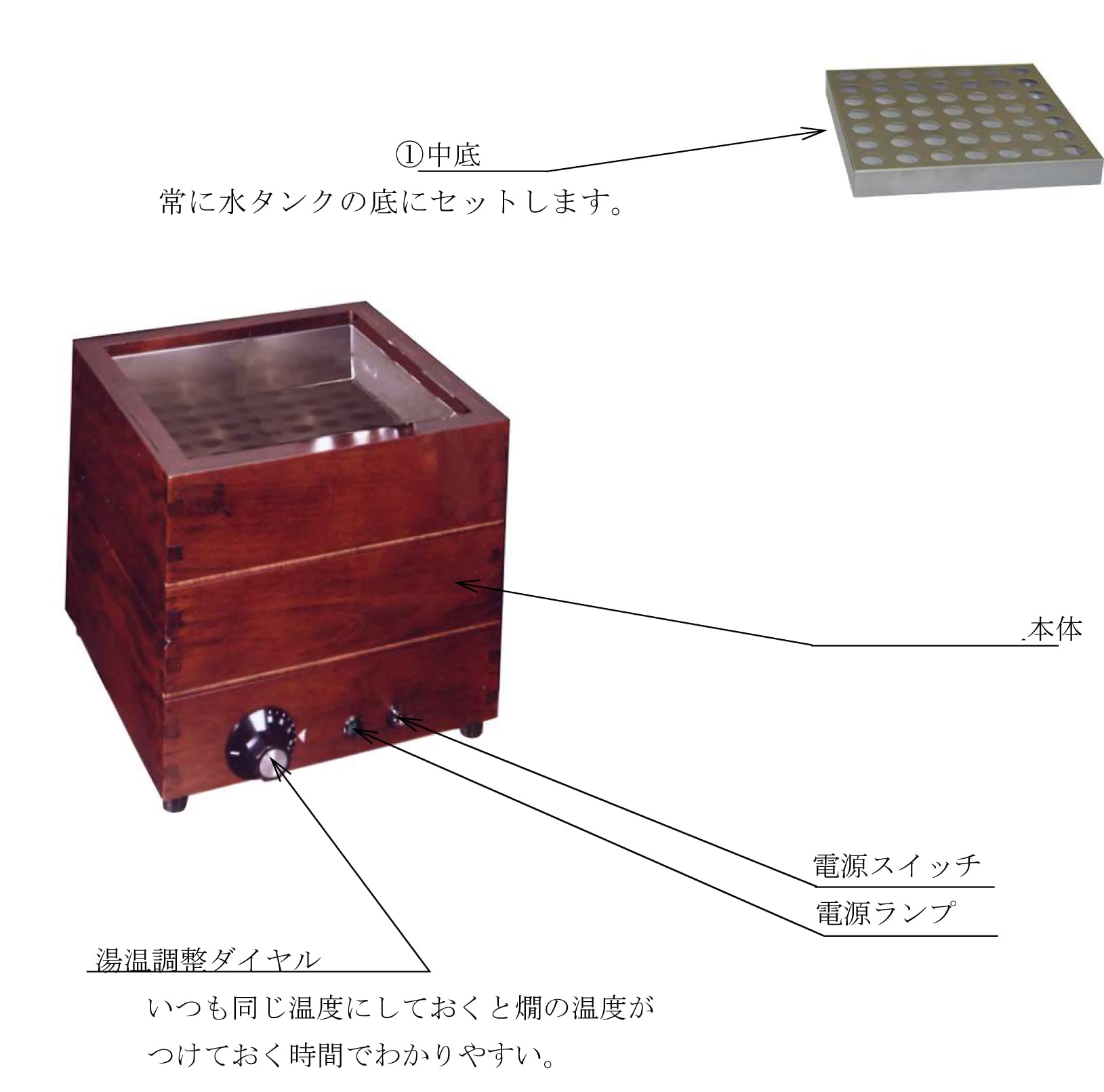 燗どうこ（酒燗器） 業務用酒燗器 電気式燗どうこ かんすけ匠 TKD-4型 サンシン (2