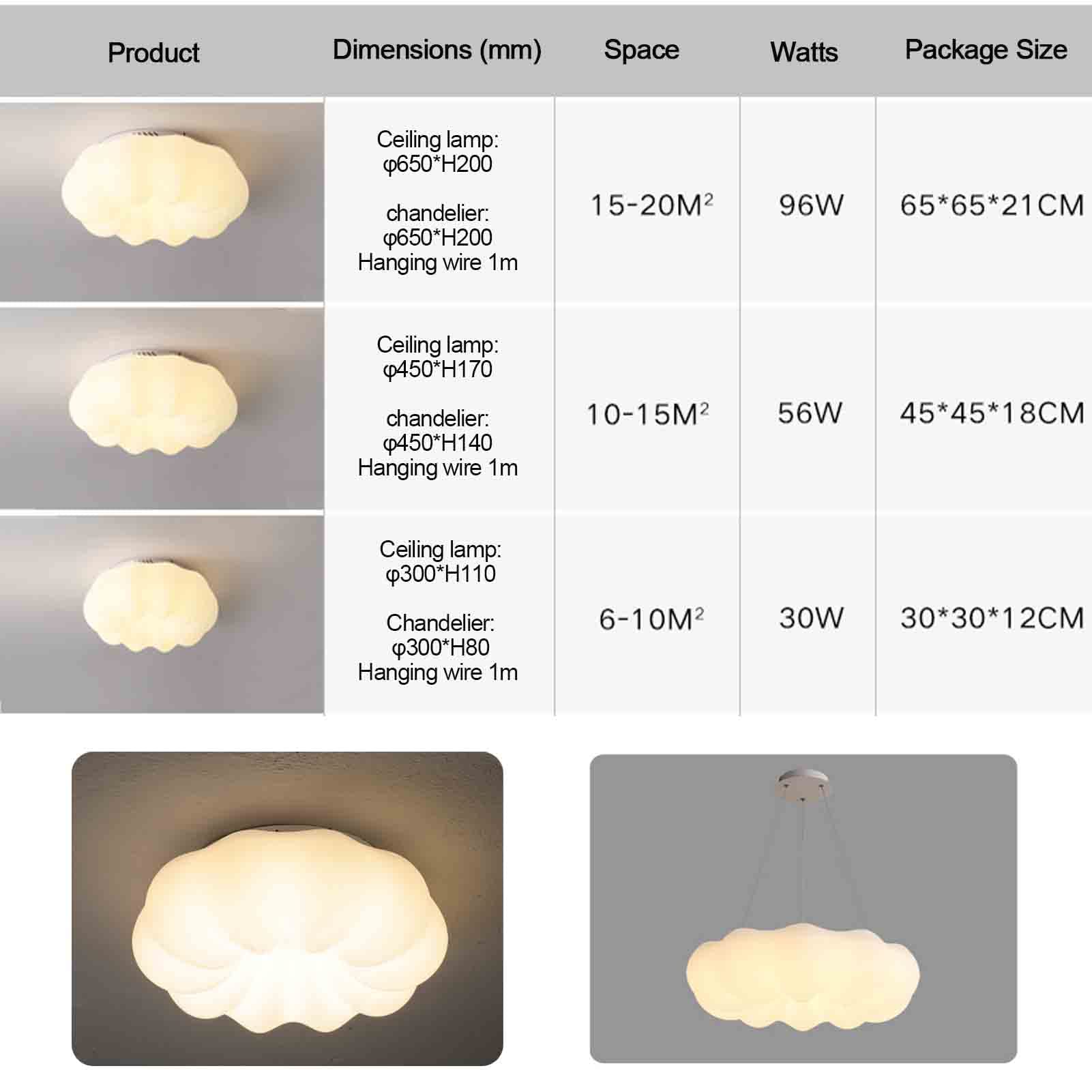 Lampa wisząca,Oświetlenie sufitowe Led, dynia/chmura Odcień światła Oświetlenie sufitowe, kreatywne oświetlenie pokoju Lampy wiszące do salonu Światło łazienkowe Światło garażowe Światło d