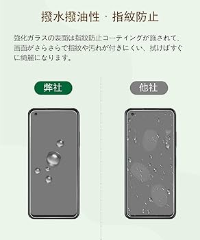 【2枚+2枚】for ASUS Zenfone 9 ガラスフィルム (2枚入)+ カメラフィルム (2枚入) 高透過率 強化ガラス 液晶 保護フィルム zenfone9 フィルム 指紋防止さらさら 硬度9H 指紋防止 高感度 気泡ゼロ