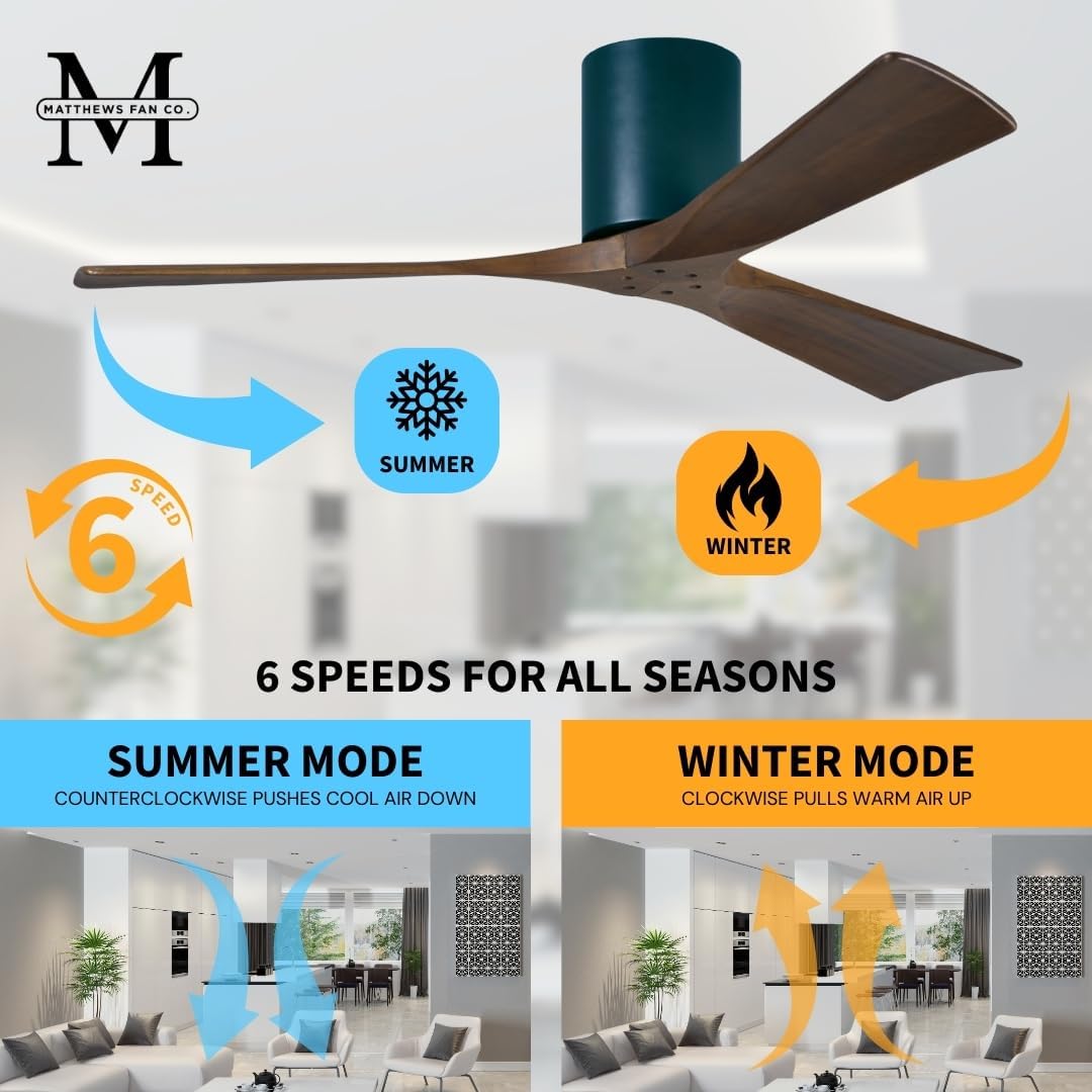 Matthews IR3H-BK-WA-52 Irene Indoor/Outdoor Damp Rated 52" Hugger Ceiling Fan with Remote & Wall Control, Silent DC Motor, 3 Walnut Tone Solid Wood Blades, Matte Black