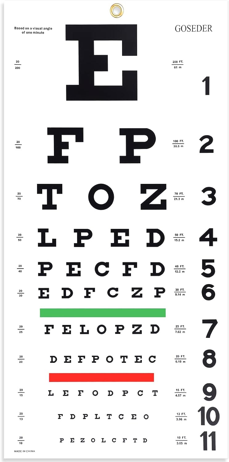 Snellen Eye Chart, Eye Charts for Eye Exams 20 Feet 22×11 Inches, Low Vision Eye Test Charts for Wall Décor Kids Gifts