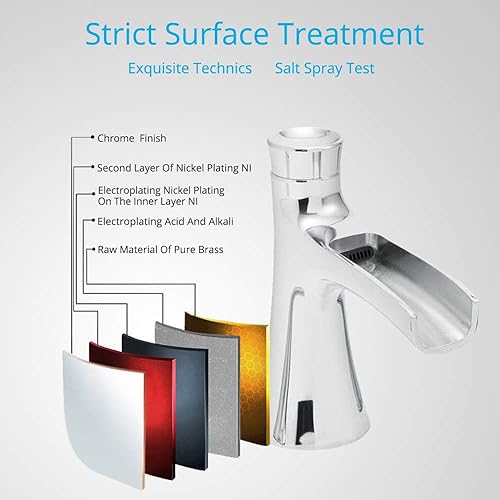 Miniatura 4 de Wovier Grifo de lavabo de baño de cascada cromado, grifo de lavabo de latón de dos manijas y tres agujeros, grifo mezclador de lavabo de 8 a 16