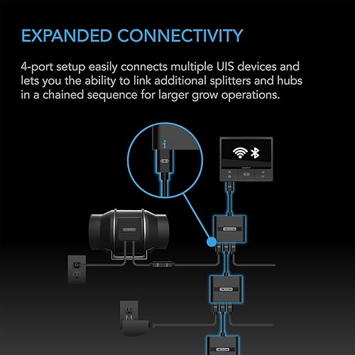 Miniatura 4 de AC Infinity Hub divisor UIS, adaptador de 4 puertos, cable conector para compartir programación UIS para luces de cultivo LED, ventiladores de motor