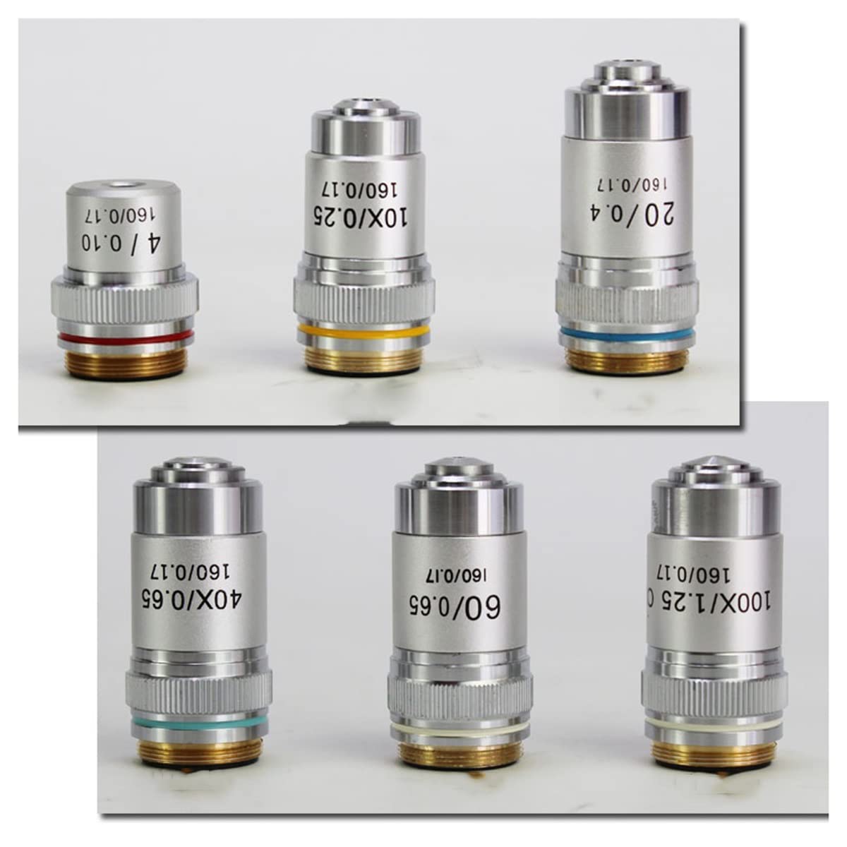 Buy HCHL Microscope Accessories 4X 10X 20X 40X 60X 100X Biological