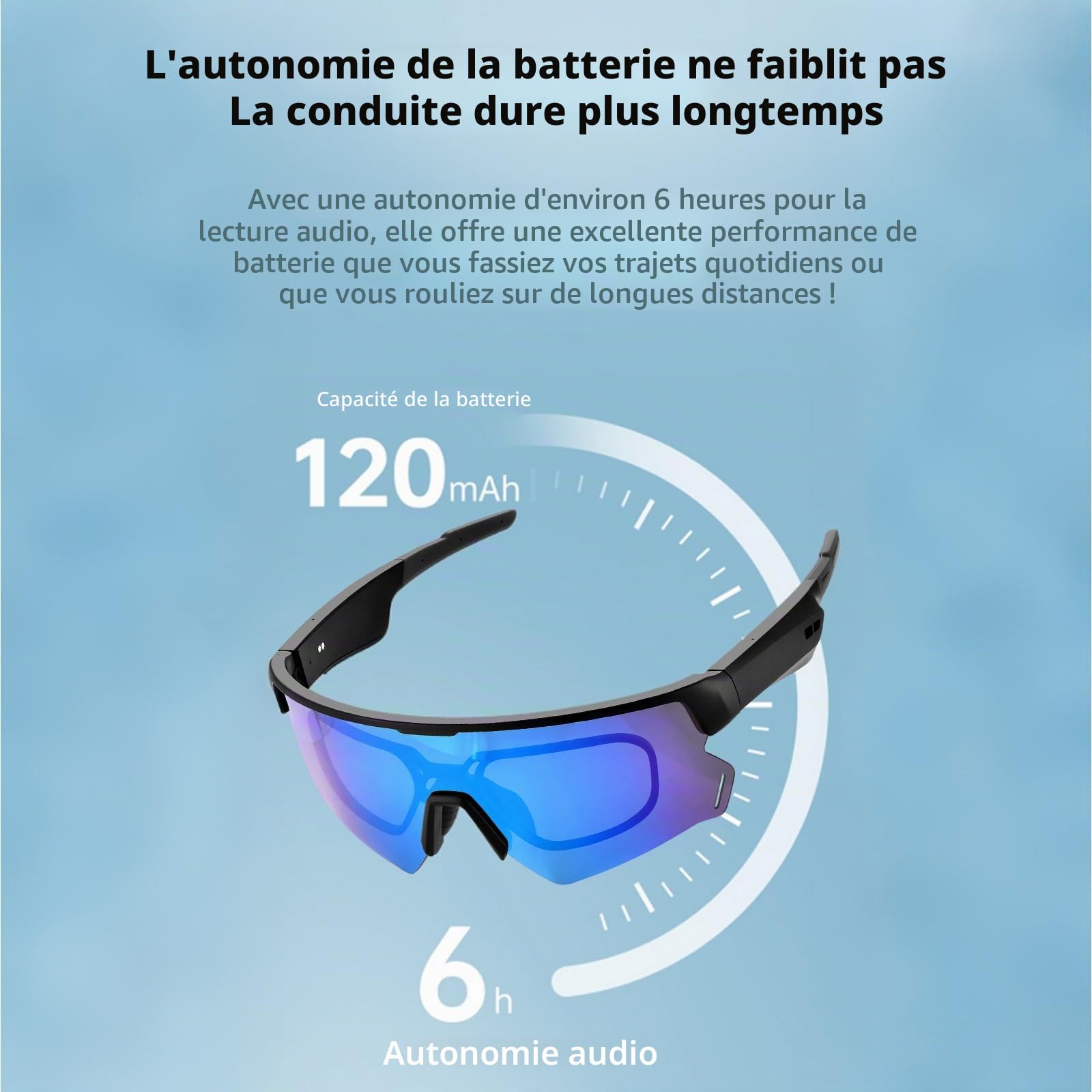 Lunettes connectées pour le cyclisme, lunettes de soleil intelligentes IA | Lunettes Bluetooth à oreille ouverte - Verres polarisés, traduction en 172 langues, protected UV 100%