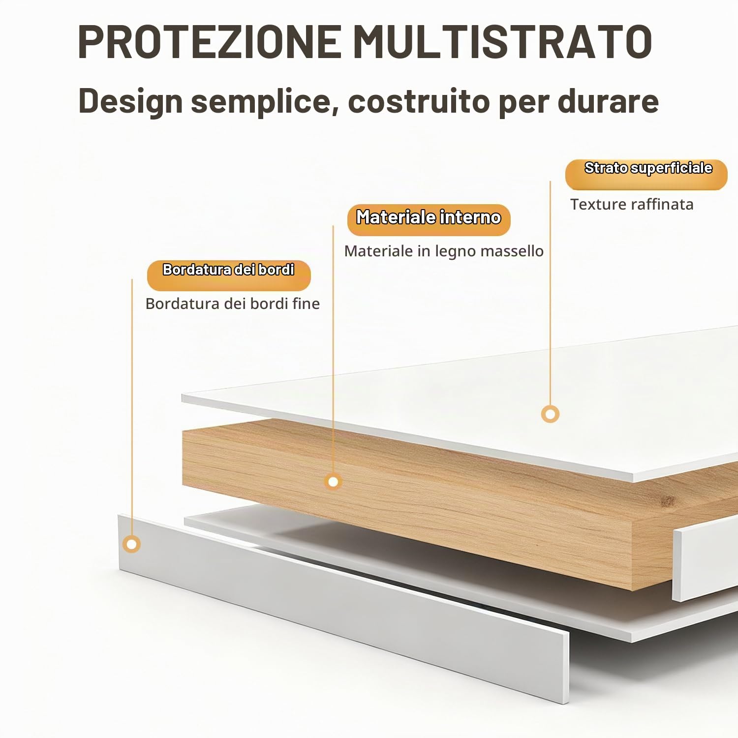 Mobile TV Sospeso Moderna | Consolle Multimediale da Parete | Grande Mobile TV con Spazio di Archiviazione per Soggiorno e Ufficio (Bianco, 220cm)