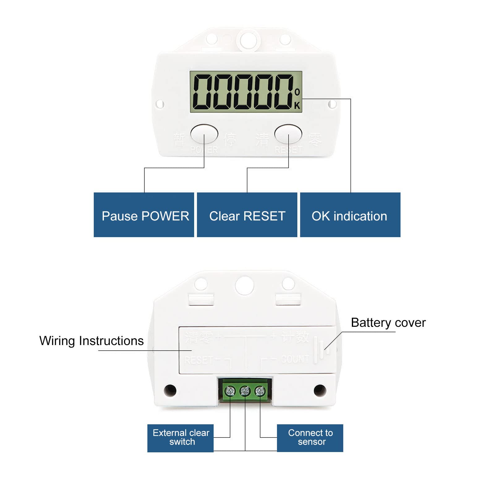 Digitaler Zähler für Strickmaschine, 0–99999 Magnetischer Induktions-Digital, Näherungsschalter-Sensor, Elektronischer Zähler, Digitaler Punch-Summenzähler