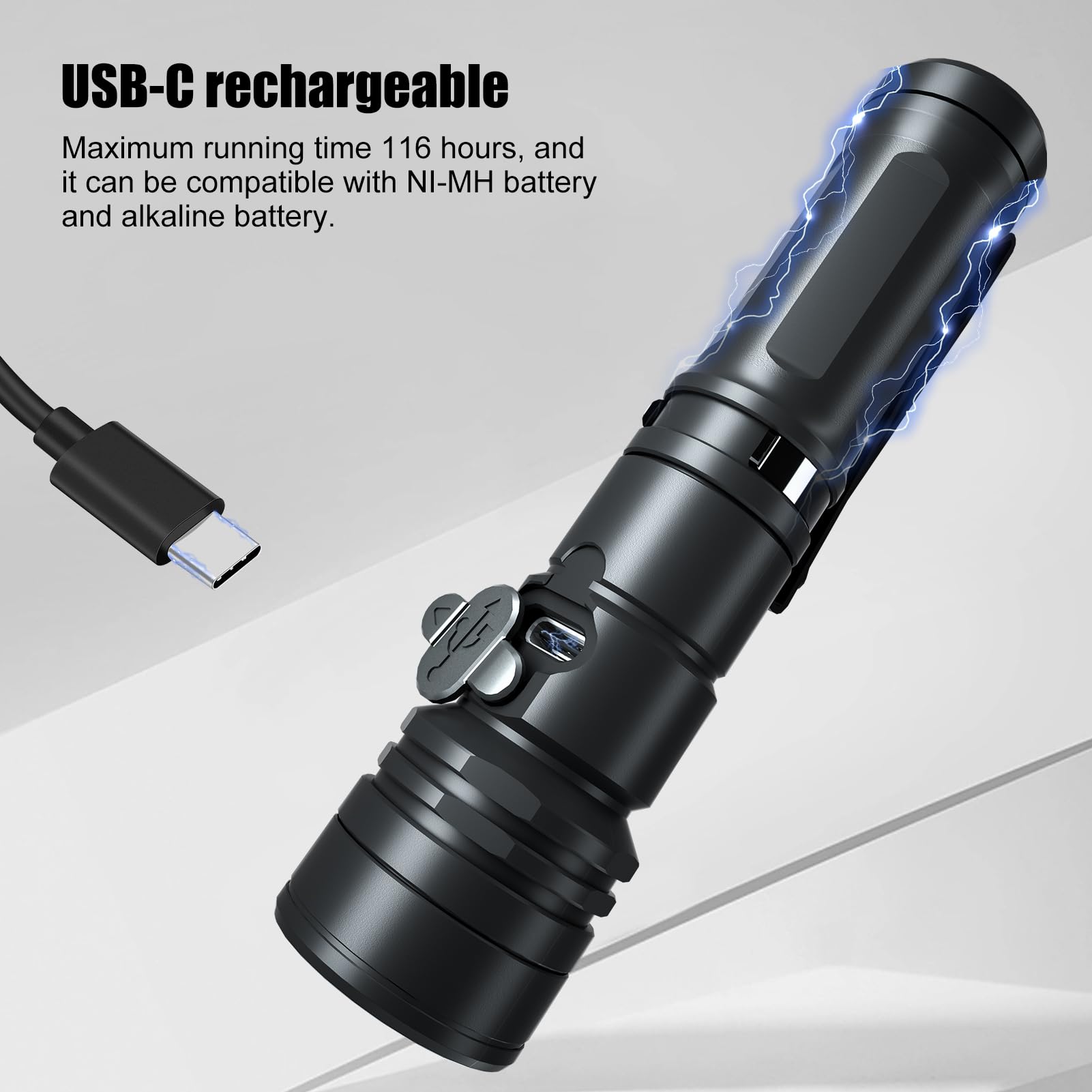 CYANSKY P20R Rechargeable Flashlight - 1900 Lumen Super Bright, USB-C, Pocket EDC Light For Camping