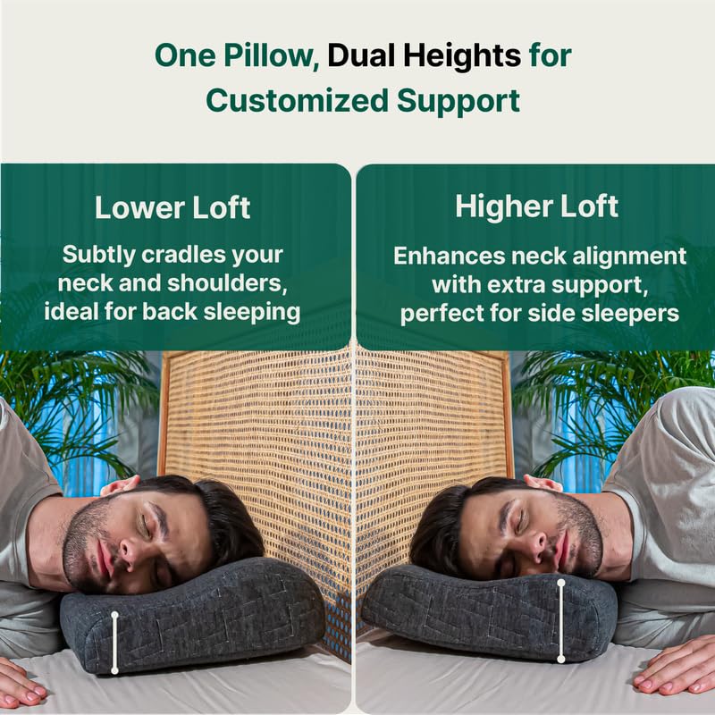The White Willow Cervical Pillow for Neck Pain & Shoulder Pain Relief-Set of 2 Cool Gel Memory Foam Pillow for Sleeping-Orthopedic Pillow for Spondylitis-Neck Support Medical Pillow-XXXL King-Lunar 1