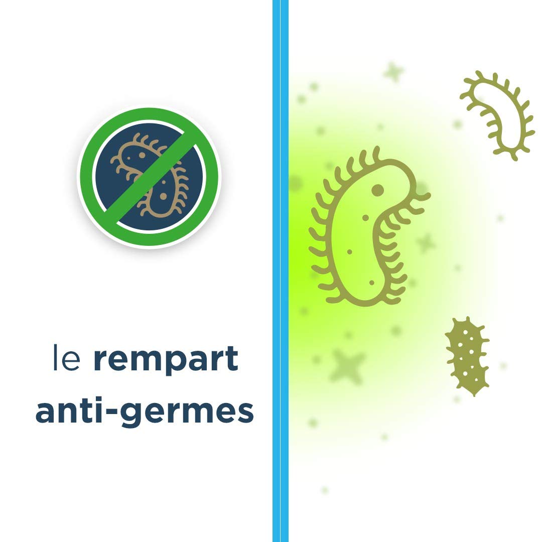 Angelcare Poubelle à Couches + 3 Recharges Anti Odeurs/Grande Capacité Antibactérien Usage Simple Dress Up, Blanc