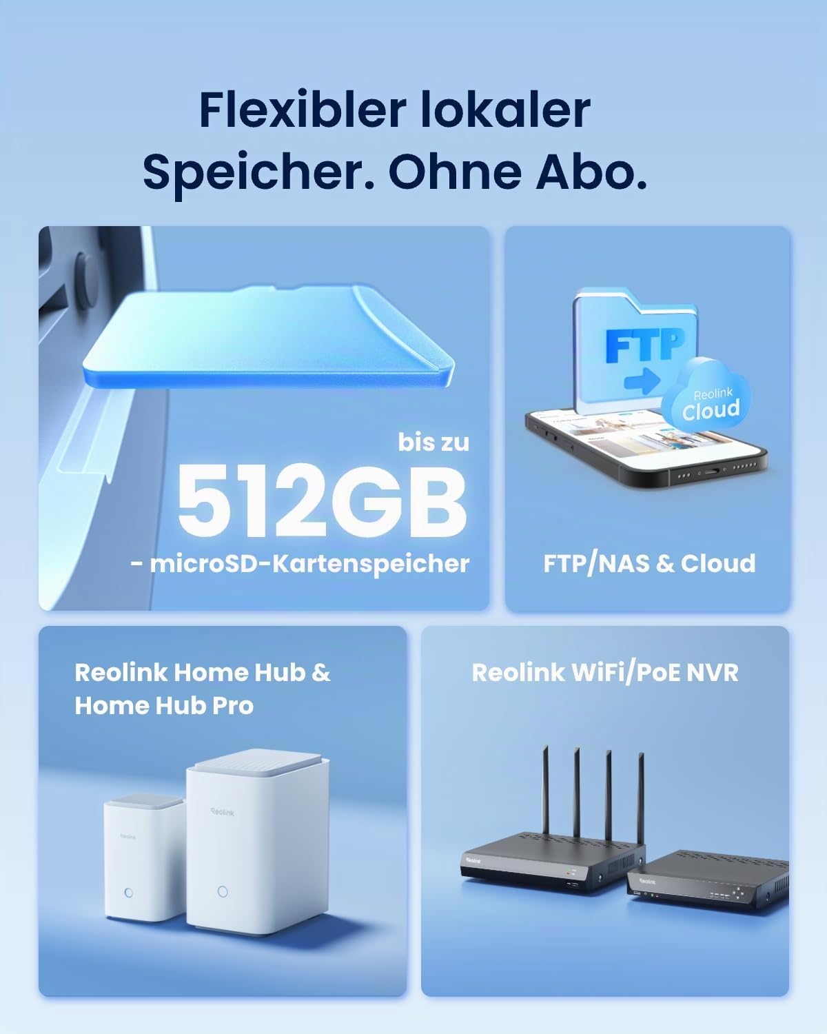 Reolink Elite Floodlight WiFi mit RLA-PP1, 4K Wi-Fi 6 Überwachungskamera Aussen mit 3000 Lumen Flutlicht, Dimmbares Licht, Lokale KI-Videosuche, 180° Panoramablick, 20ft/6m Stromkabel und Stecker
