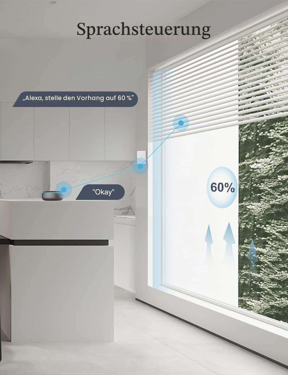 Maxcio 6.1 Gen WLAN Rolladenschalter für Smart Home mit Prozentsteuerung | Kompatibel mit Alexa & Google Home, App-Timer für Jalousie & Vorhang, Weiß 4 Packs, 230V 10A, Nullleiter Erforderlich