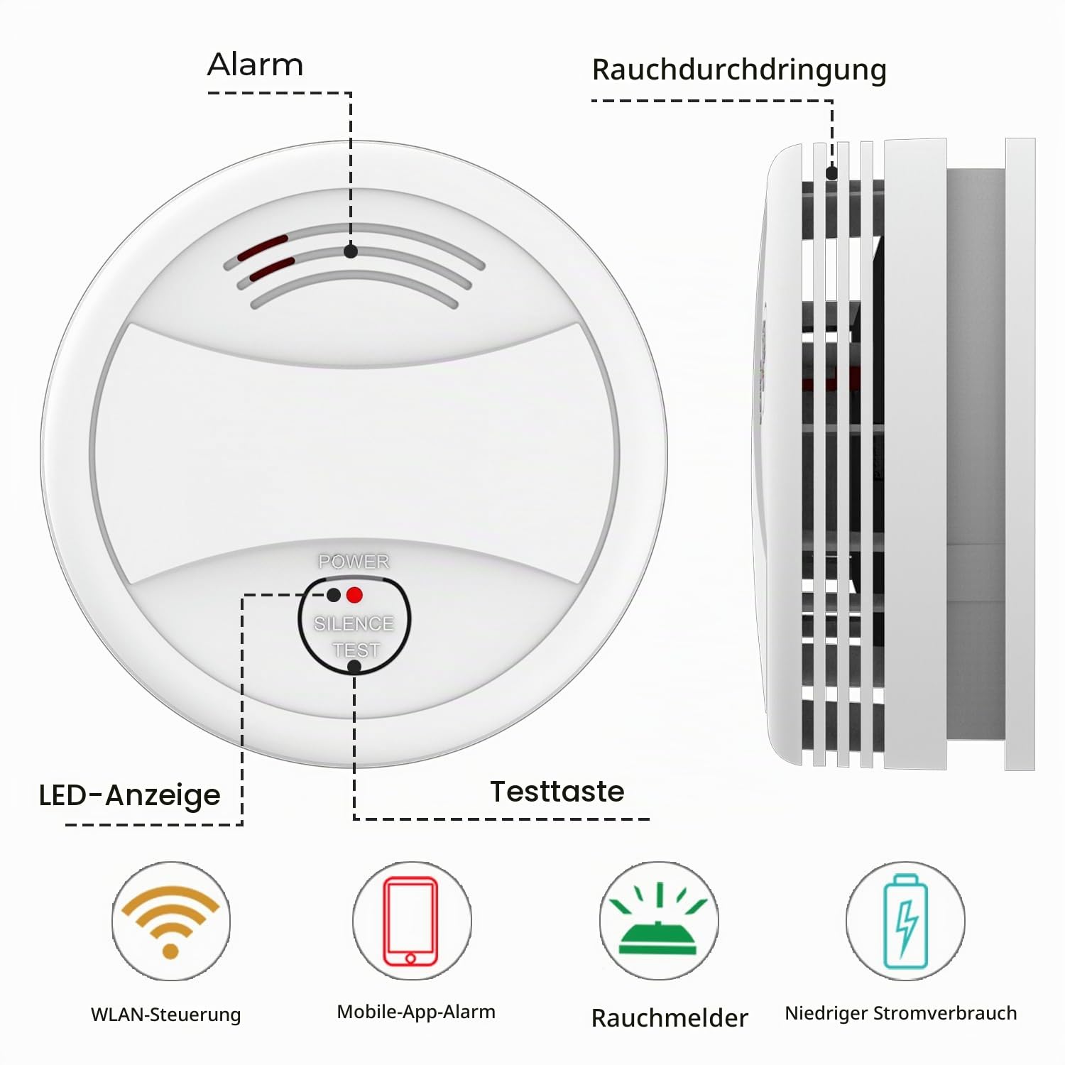XNY WLAN-Rauchmelder mit App-Benachrichtigungen, Feuermelder mit Austauschbarer Batterie, EN 14604 Zertifiziert, 90 dB Hörbarer Alarm, Funktioniert mit Tuya und Smart Life Kostenlose APP, 3 Stück