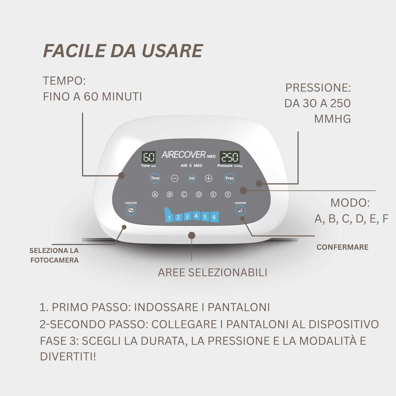 MED 6 Pantalone per Pressoterapia Professionale – 6 Camere d’Aria Sovrapposte, 30–250 mmHg, Drenaggio Linfatico Elettrico, Massaggio a Compressione per Gambe e Glutei, Recupero Muscolare e Cellulite