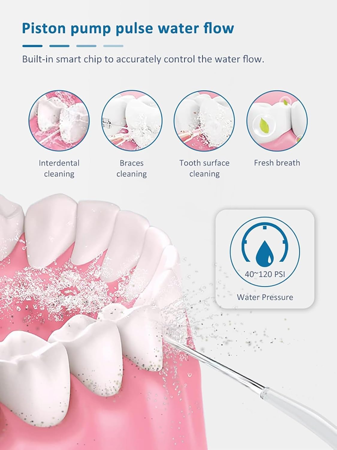 Oryzom Irrigador Dental,irrigador Bucal Portátil, Adecuado Para Uso Familiar Y De Viaje (Negro)