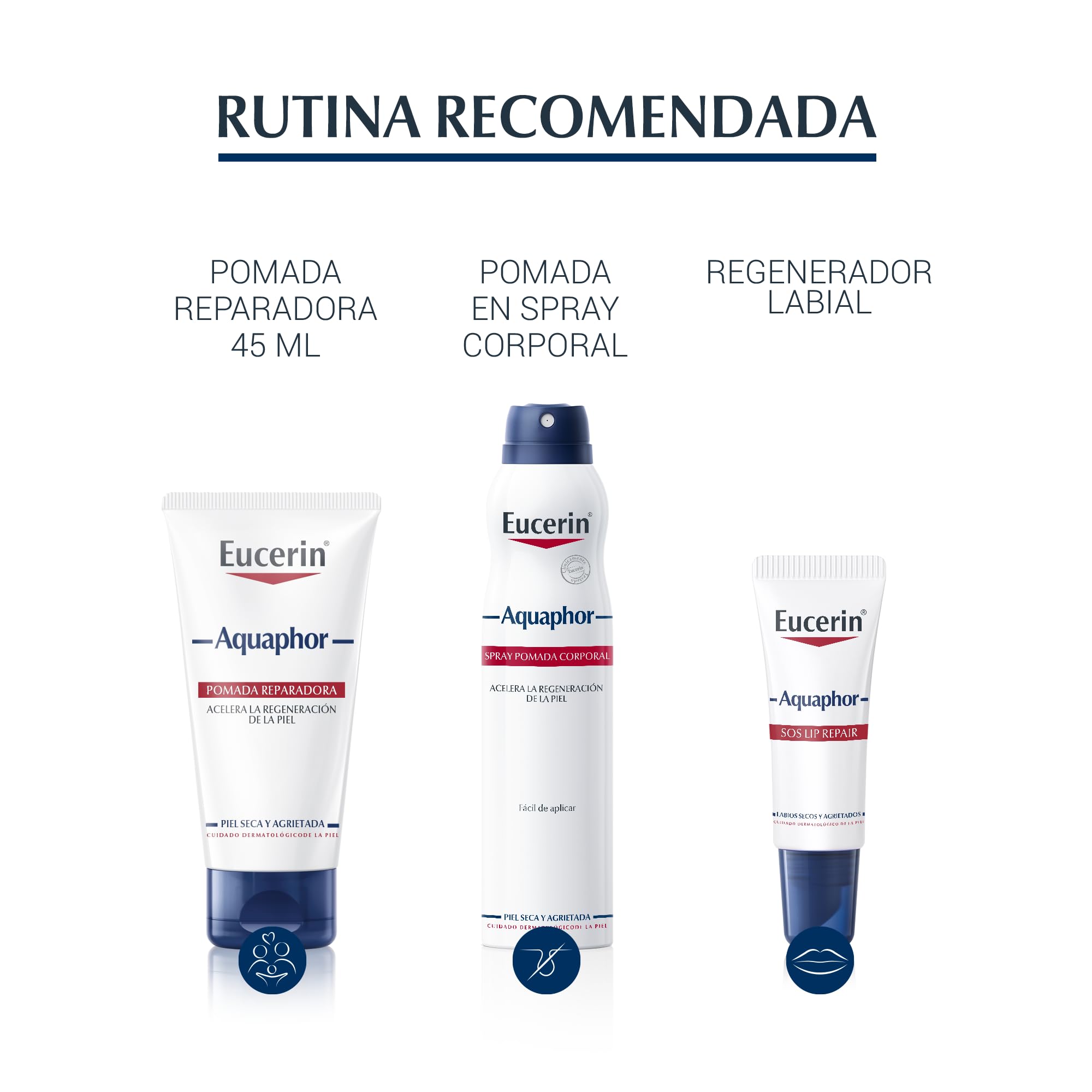 Eucerin Aquaphor Pomada Reparadora 220 ml – Crema Corporal Hidratante para Piel Seca y Agrietada - Pomada Cicatrizante con Pantenol y Bisabolol que Calma y Regenera - Sin Perfume y No Comedogénica