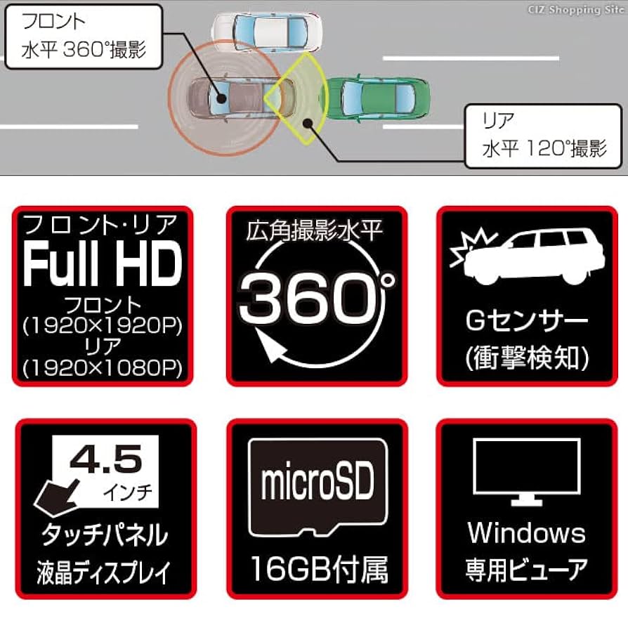 Amazon.co.jp: KEIYO 360° パノラマ前後2カメラドライブ