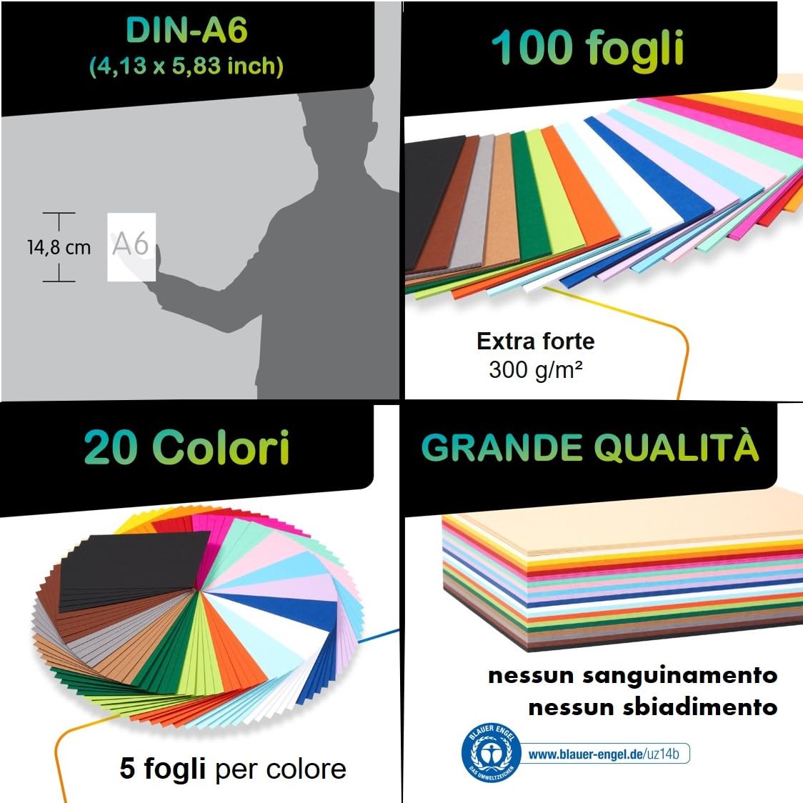 Carta Colorata A4 120g/m² - Confezione 100 Fogli In 5 Colori Per Stampante E Disegno