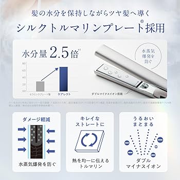 未使用品 ケアレクト ストレートヘアアイロン ネイビーブラック