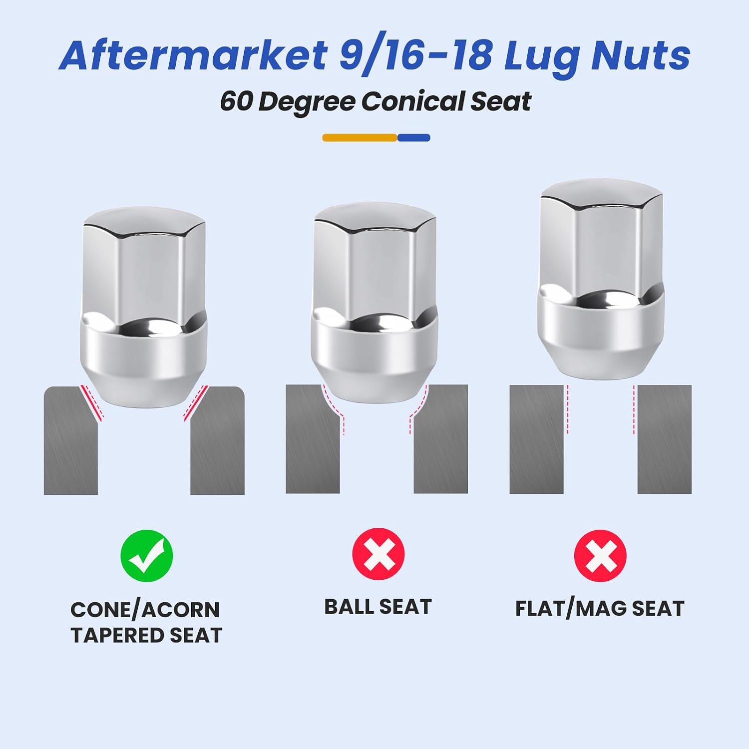 9/16-18 Lug Nuts 20PCS, Chrome Wheel Lug Nuts 7/8" Hex 1.54" Tall, One-Piece Closed End Large Acorn Seat for Dodge Ram 1500 2002-2011, Dakota 2005-2010, Durango 2004-2009