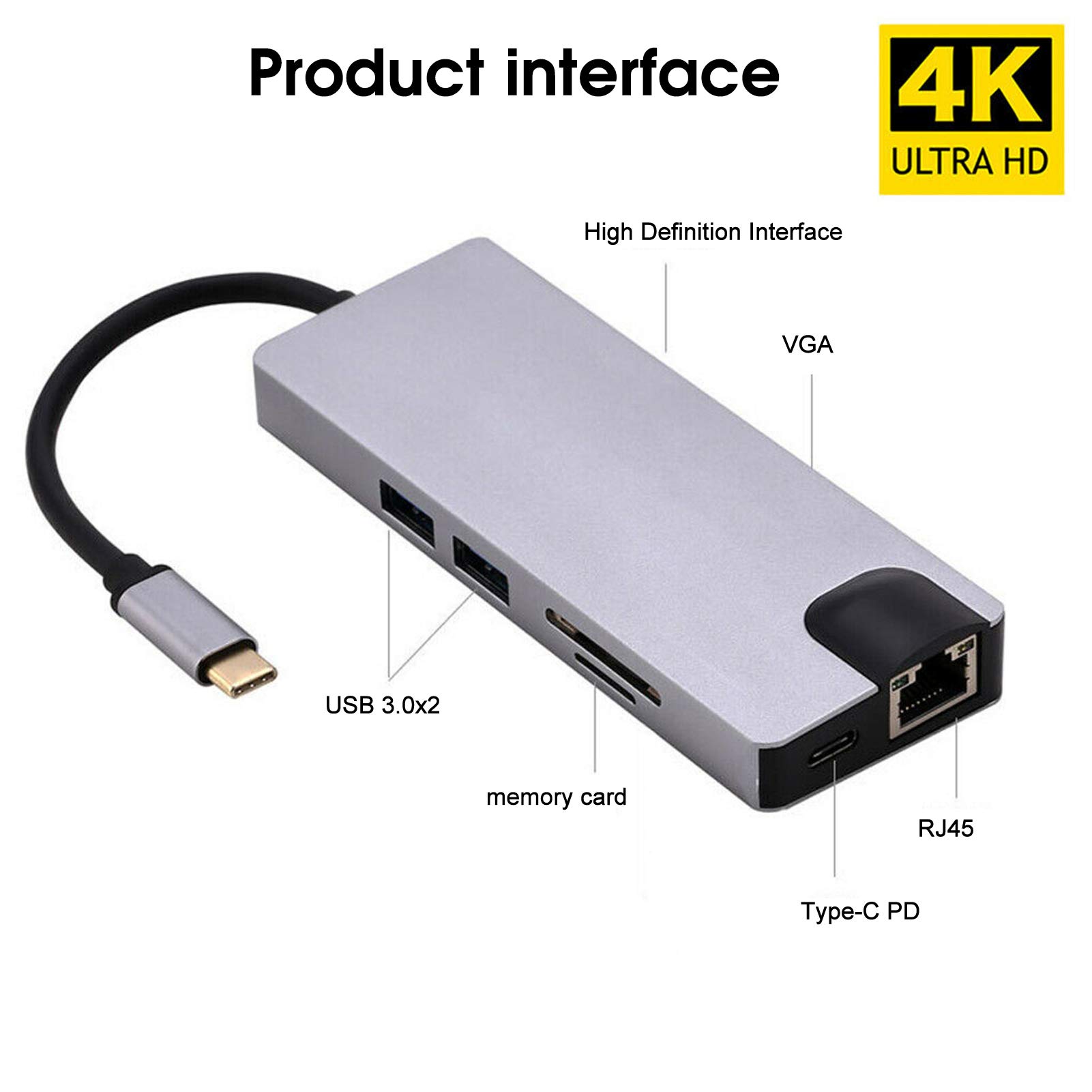 Socobeta USB typu C do 3,5 mm gniazdo słuchawkowe, adapter do czytnika kart pamięci, akcesoria