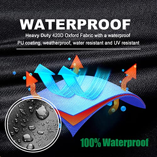 70/72Inch Heavy Duty Picnic Table Cover With Air Vent, 6Ft Patio Table Bench Covers For Outdoor Winter, 100% Waterproof Windproof Anti-Uv Tear-Resistant & Fade-Resistant (Black,72Inch) #TOP2