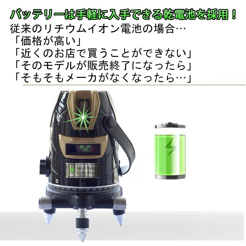 Amazon | 【SINCONTOOLS】MAK568 斜線機能 高性能超強LD グリーン