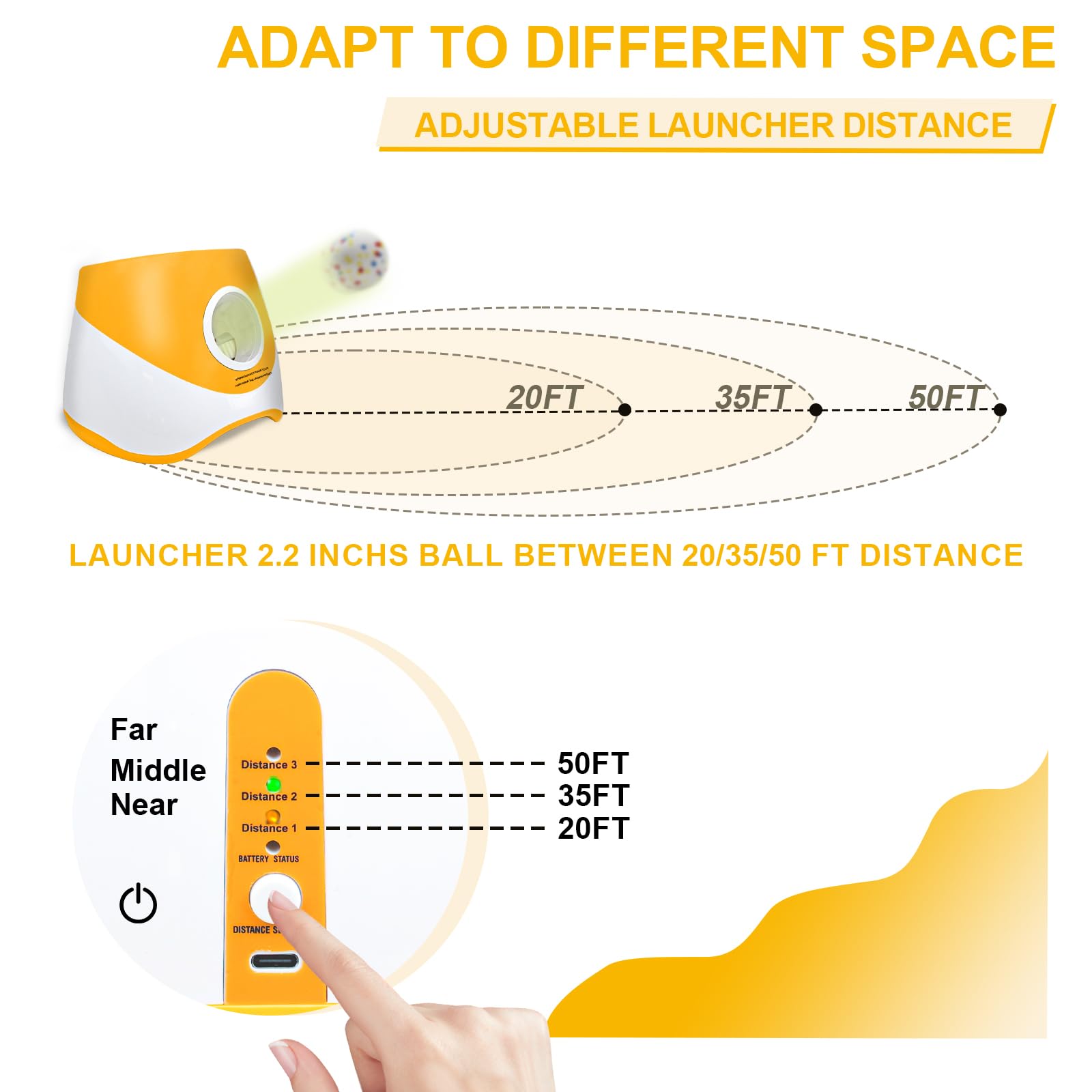 SOCO Automatischer Ballwerfer für Hunde – 3 Entfernungseinstellungen (20/35/50FT) mit 5,1 cm ETPU-Tennisbällen | Indoor/Outdoor Hundespielzeug | 4 Bälle & Schnellladung im Lieferumfang enthalten