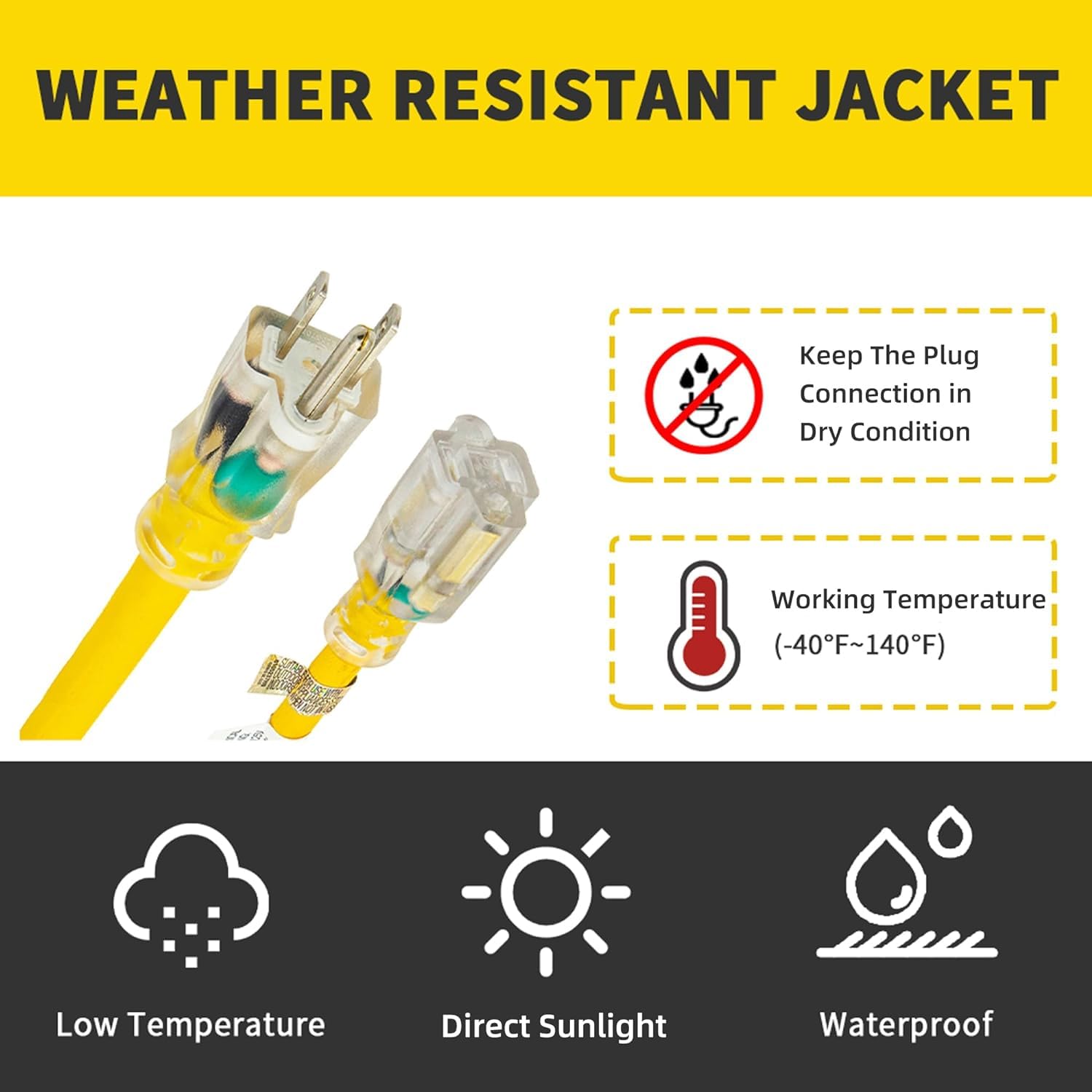 Cable de extensión para exteriores con iluminación de 12/3 de calibre 12, 3 puntas SJTW, cable de extensión amarillo resistente con enchufe de 3 puntas para mayor seguridad, certificado UL