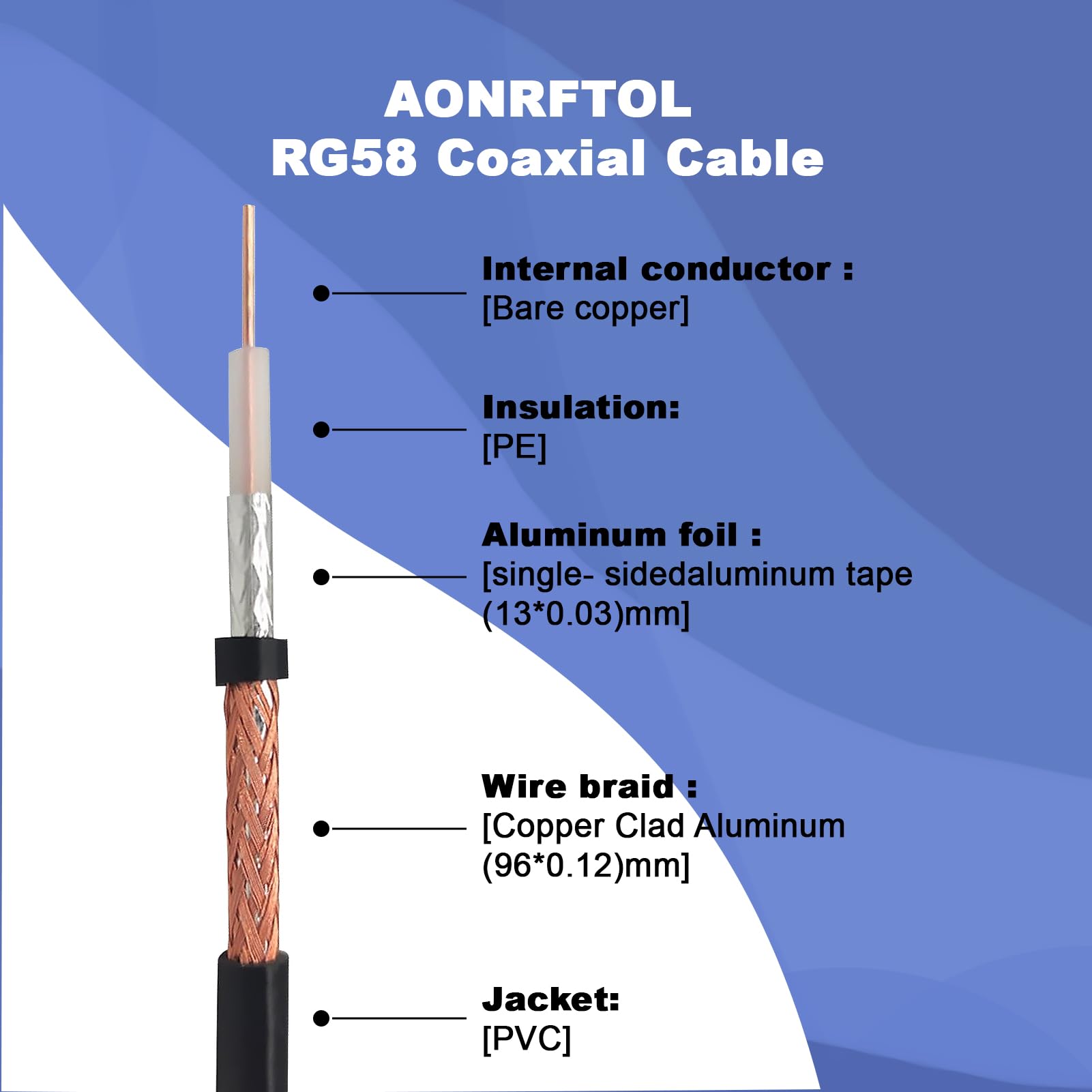 Câble D'Extension RP-SMA 10m RG58 + 5 Adaptateurs - Faible Perte, 50 Ohms, Pour Antenne WiFi, Caméra IP, Drone