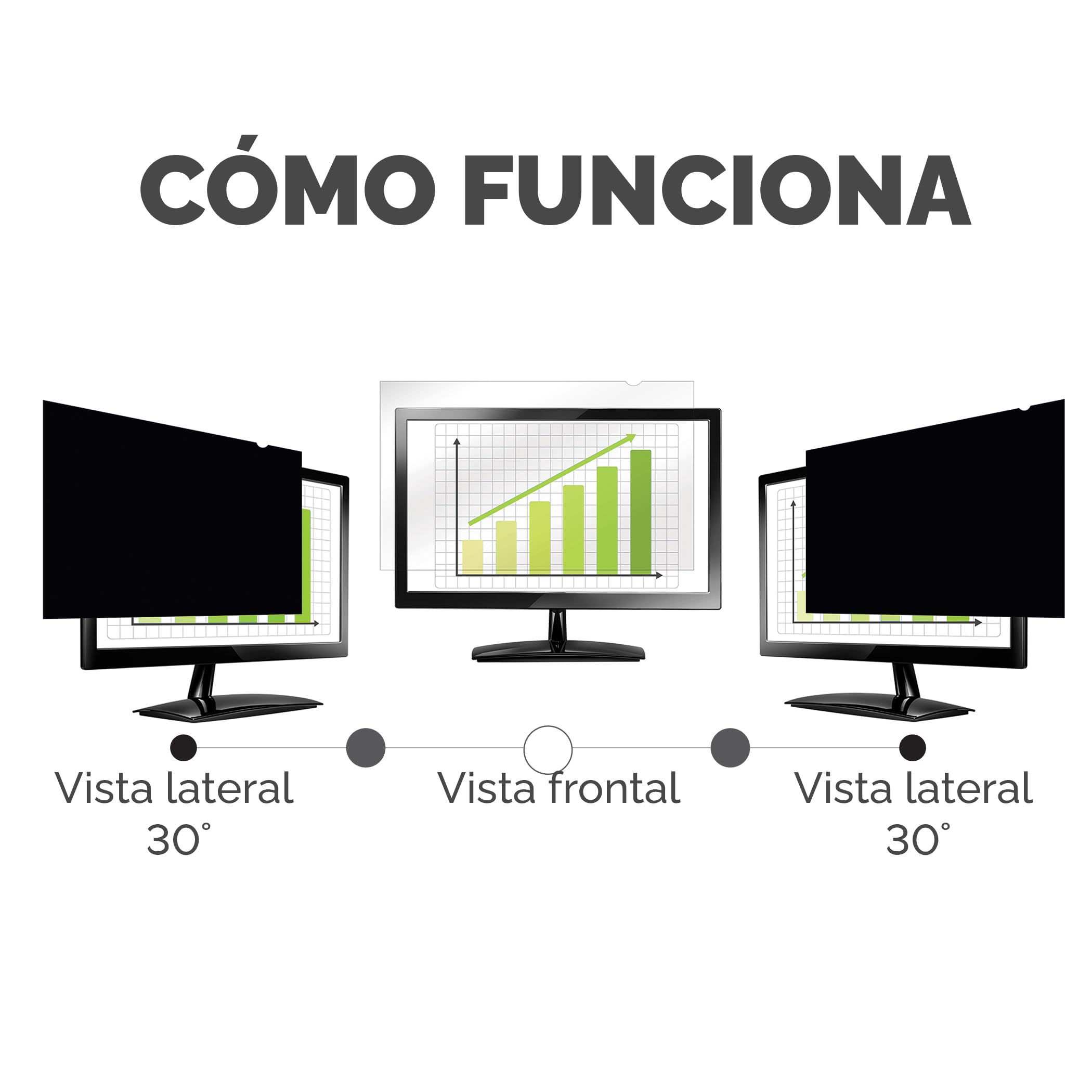 Fellowes Filtro de privacidad PrivaScreen – Protector de pantalla antirreflejos con filtro de luz azul para monitor 27.0" (16:9, 597 × 335mm) con pestañas Quick Reveal™