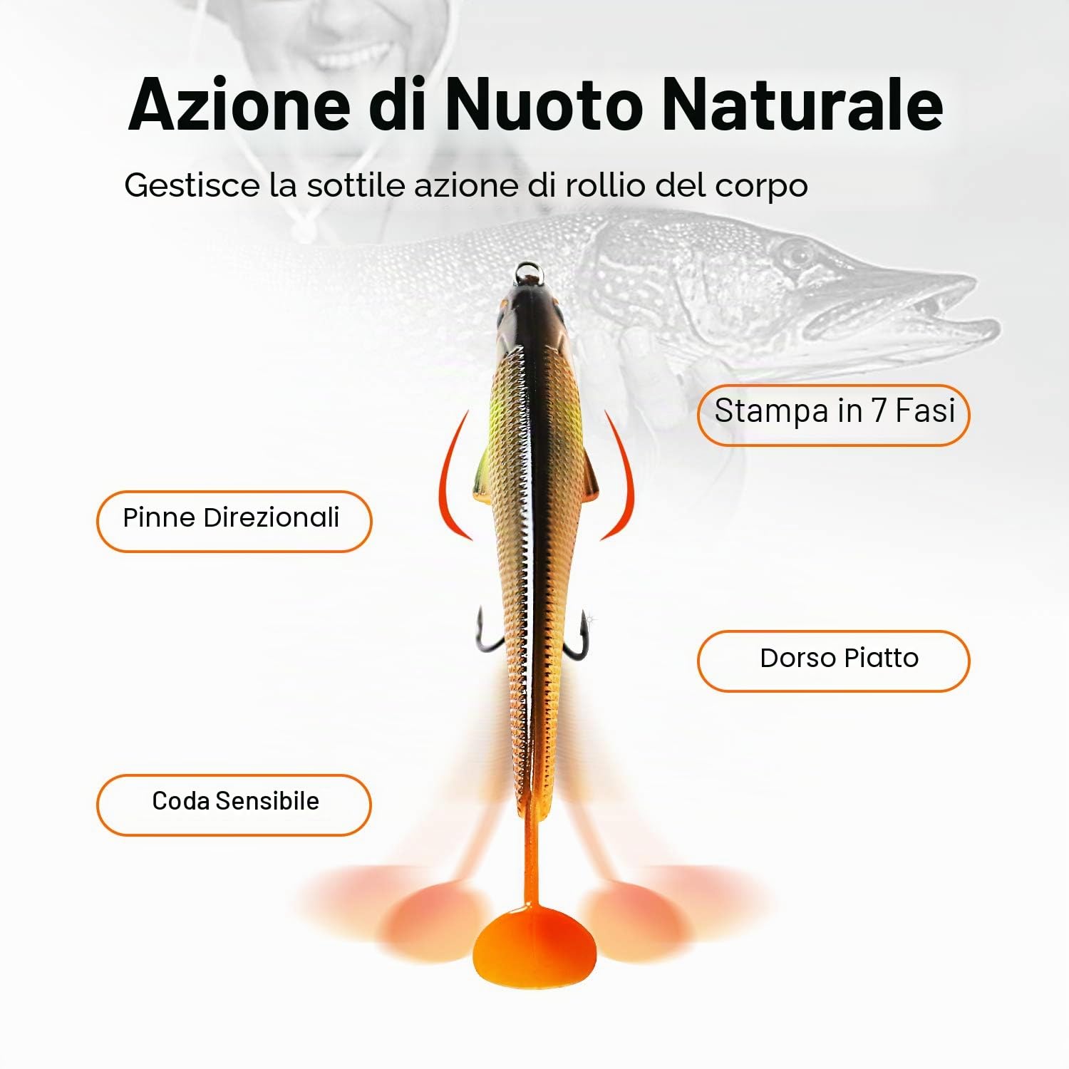 TRUSCEND Esche da Pesca in Plastica Morbida per Bass, Esche da Nuoto con coda a Paletta per Acqua Dolce e Acqua Salata, Esche da Pesca con Testa a Giga, Trote e Crappie, Regalo da Pesca per Uomini