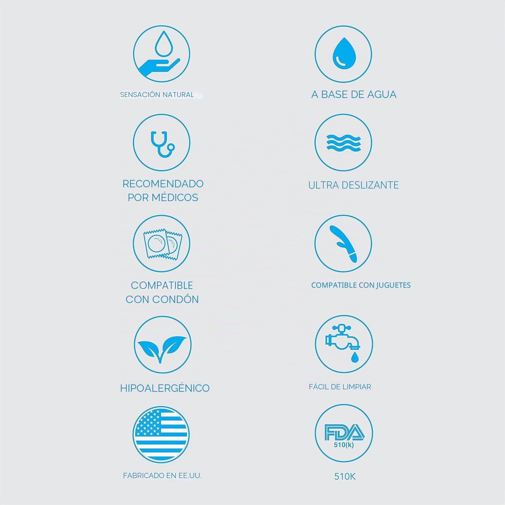 ID Lubricants - Lubricantes y geles