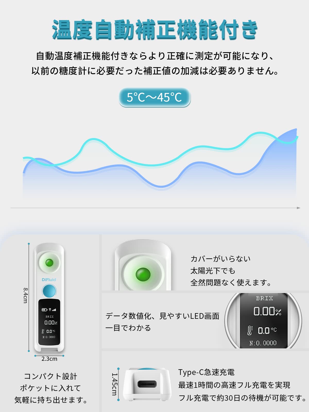 Amazon | DiFluid デジタル糖度計 Bluetooth内蔵 IP67防水構造 Brix0