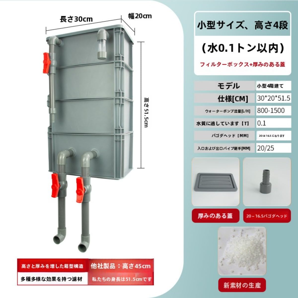 家の池などに 濾過機  ウォーターフィルター 14t/H 高出力 Amazon | Demanca池の濾過システム細流フィルター上部フィルター