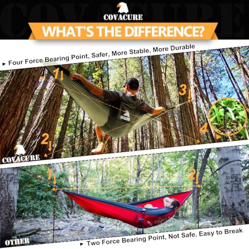 Image of COVACURE Camping Hammock - 772lbs Capacity Portable Hammock with Tree Straps, Durable Parachute Nylon Travel Hammock, Outdoor Camping Gear for Hiking, Backpacking, Travel or Backyard (Army Green)